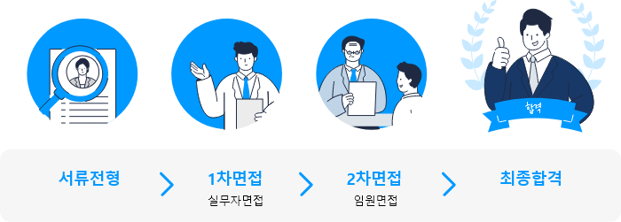 전형절차 이미지