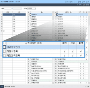 업무 R&R 이미지1