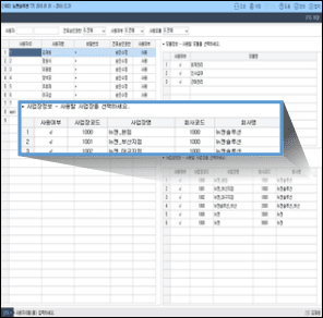 업무 R&R 이미지2