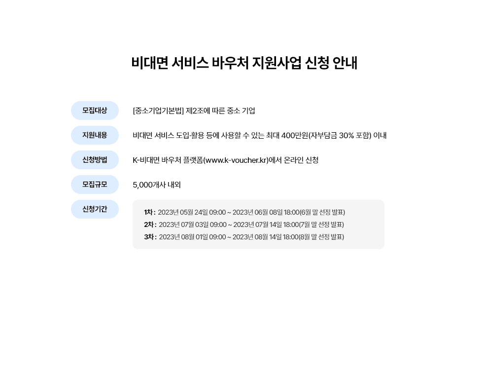 신청안내