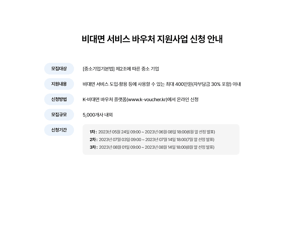 신청안내